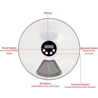 Dog Feeder Automatic Pet Feeder Round Timing Feeder 6 Meals 6 Grids Dog Cat Electric Dry Food Dispenser 24 Hours Feed Supplies